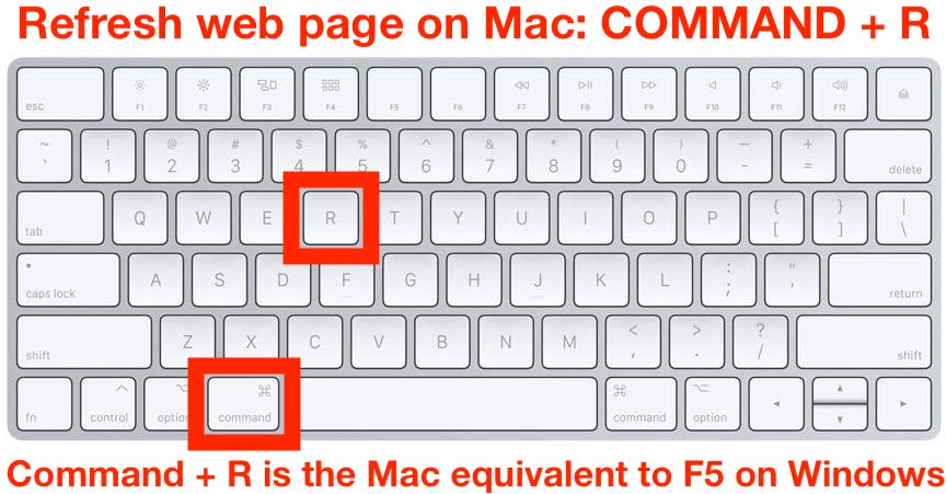 control tab for tab stop mac equivalent
